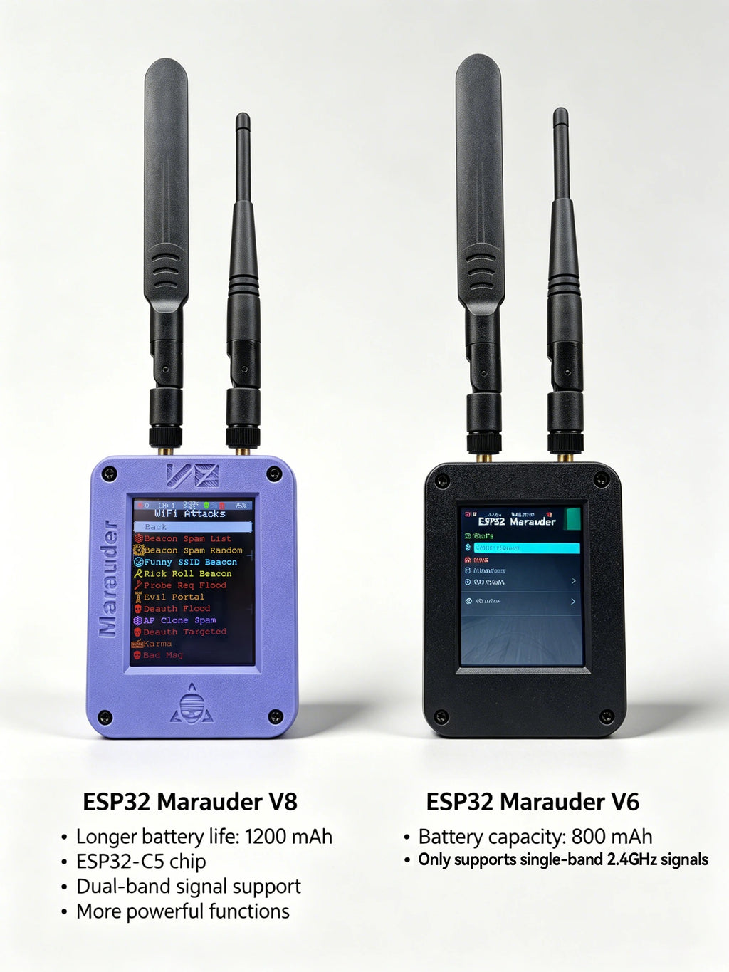ESP32 Marauder V8 Ultimate Version 2.8 Inch Touch Display Dual Band WiFi Bluetooth GPS Support 2.4G & 5G Signal Wireless Tool
