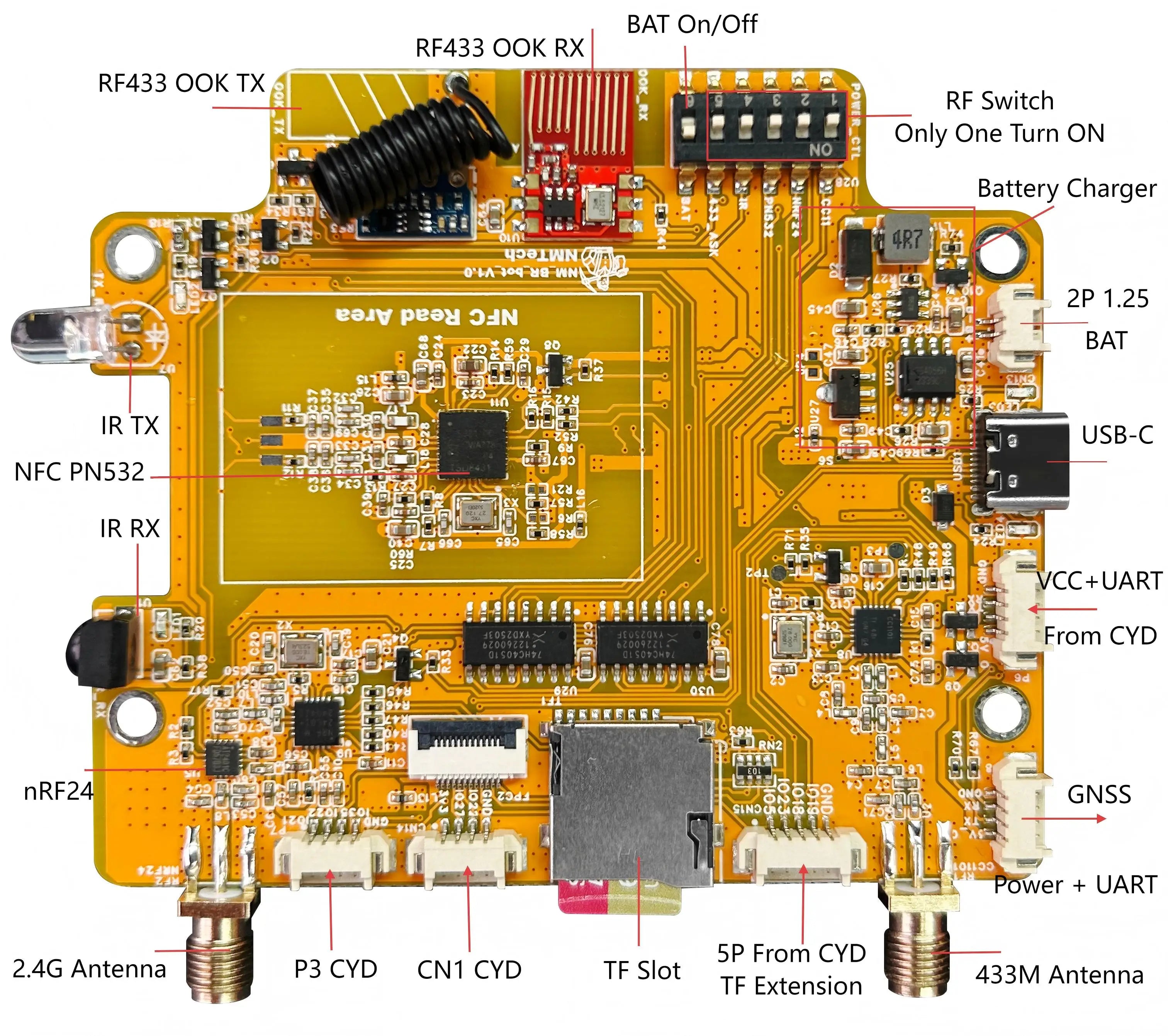 NM-RF-Hat Companion Hat Multi-Band RF for CYD Bruce ESP32-2432S028 CC1101  IR TX/RX nRF24 PN532 433M OOK Power Mgmt TF Slot